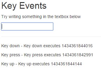 key events in angularjs