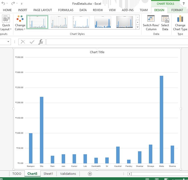 Chart sheet based on data range selected in Excel