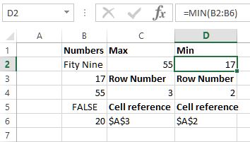 Min function in Excel