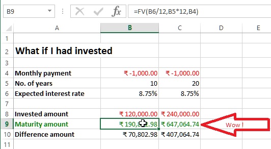 What if I had invested in Excel