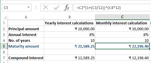 Compounded interest monthly in Excel