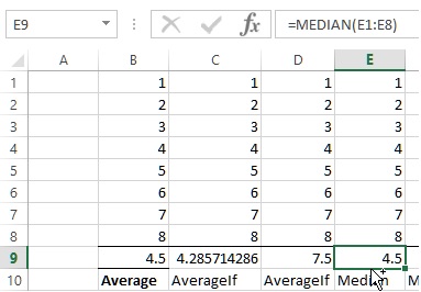 Median function in Excel