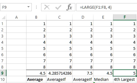 LARGE function in Excel