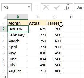 Chart data in excel