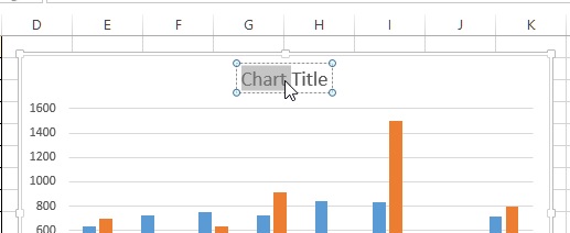 edit chart title in  excel