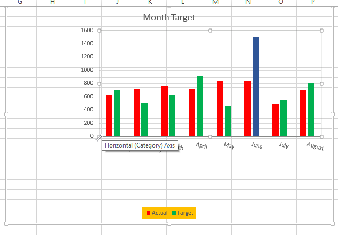 Charting area resize in Excel