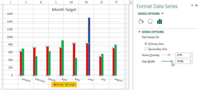 Formatting excel chart series gap and overlap