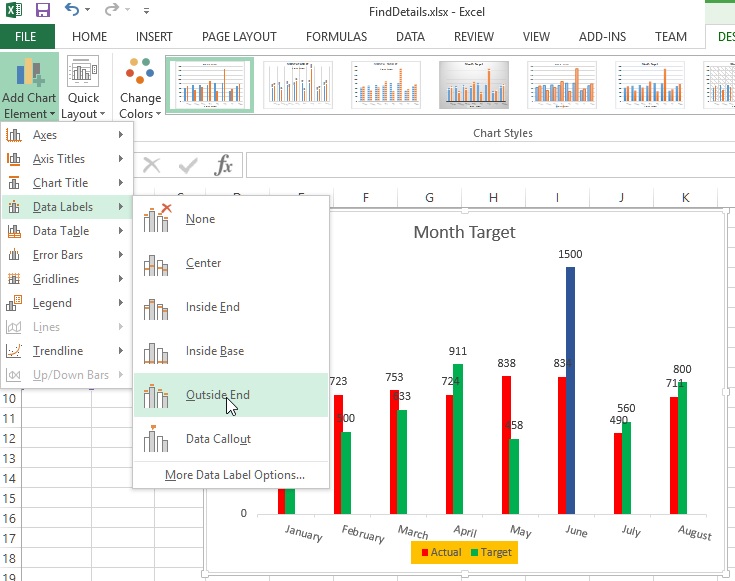 chart-axes-legend-data-labels-trendline-in-excel-tech-funda