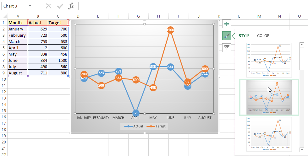 Apply Chart Filters Excel