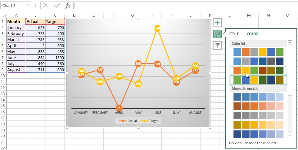 Chart Style Filters And Elements In Excel Tech Funda