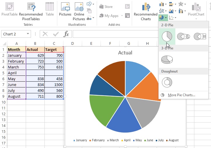 2D & 3D Pie Chart in Excel - Tech Funda