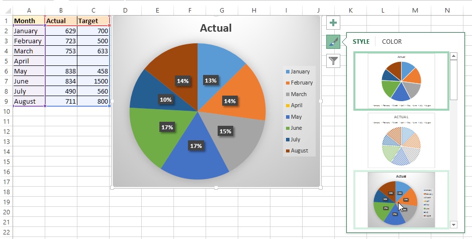 2D & 3D Pie Chart in Excel - Tech Funda