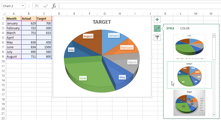 2 D Pie Chart