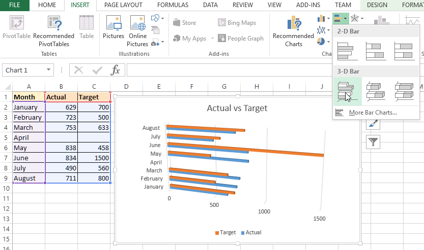 3d Column Chart Excel