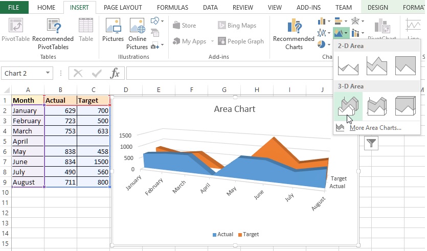 Excel 2d Chart