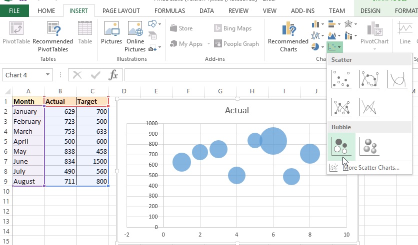 How To Create Bubble Chart In Excel