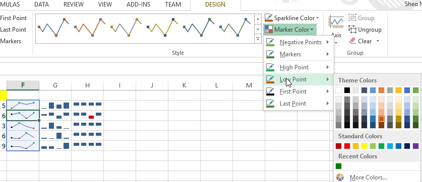 Sparkline chart style in Excel