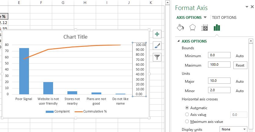 Format axis in Pareto chart in Excel