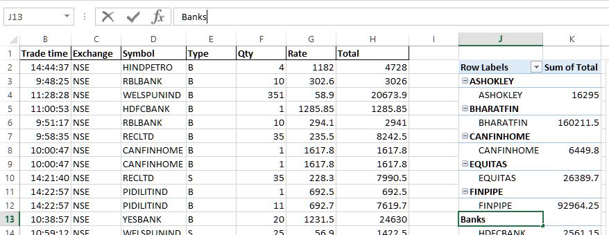 Changing group name in Pivot Table