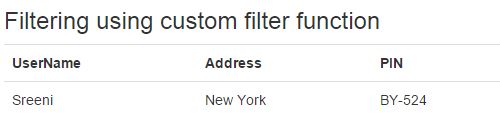 Filter using custom filter function in AngularJS