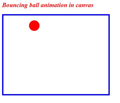 Bouncing Ball in Canvas in HTML5 - Tech Funda