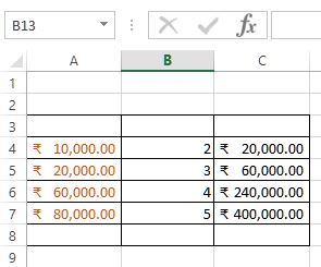 all side border in excel cell
