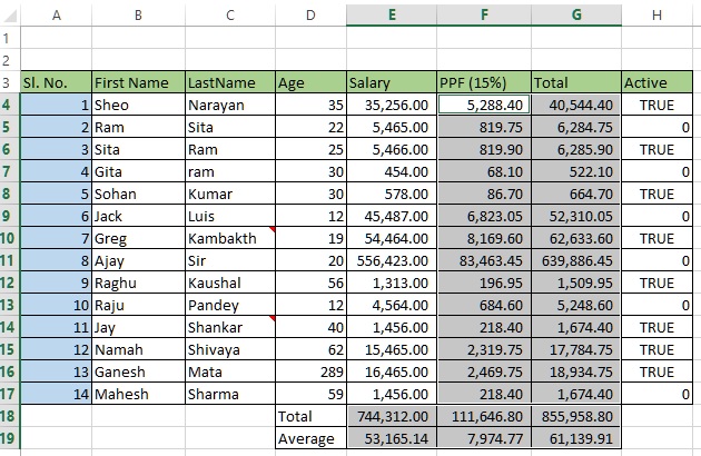 Cells having formula selected in excel