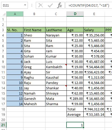 CountIf function in Excel