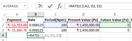 Rate function in Excel
