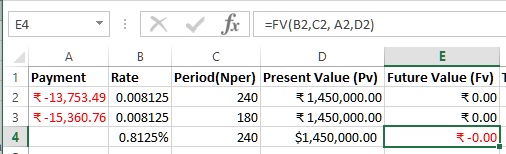 FV function in Excel