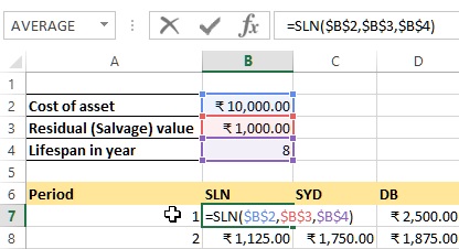 Depreciation calculation in Excel