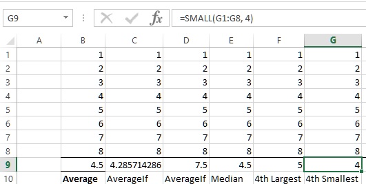 SMALL function in Excel