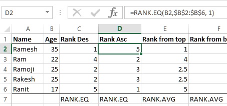 RANK (ascending) function in Excel