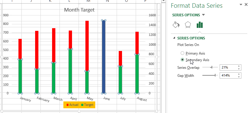 Excel chart secondary axis