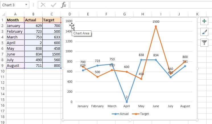 Line chart in MS Excel