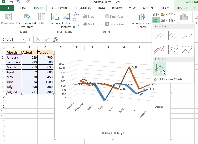 3D line chart in Excel