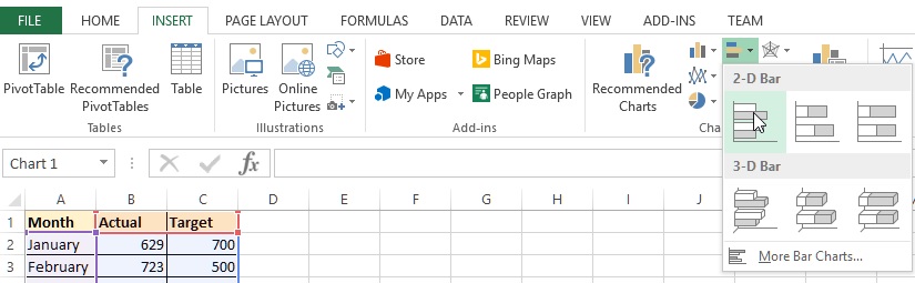 Insert Bar Chart in MS Excel