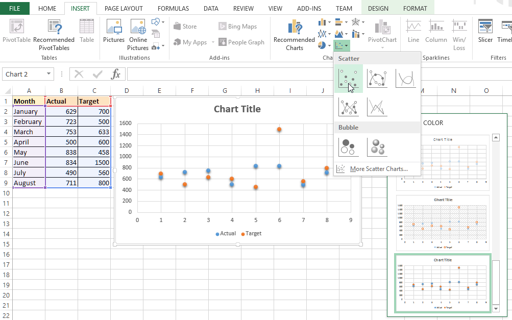 Scatter chart with only points in Excel