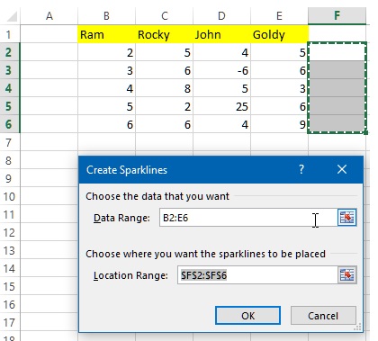 Sparkline chart location in Excel