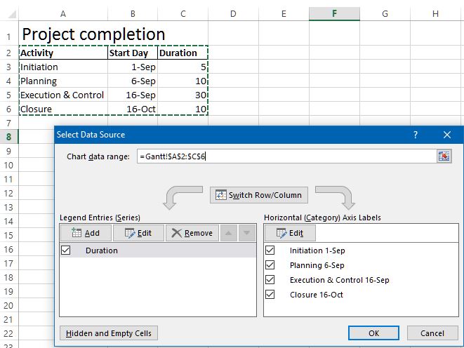 gantt-chart-in-excel-tech-funda