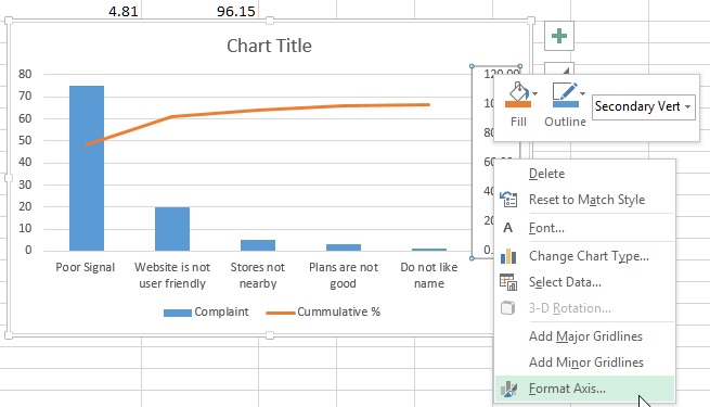 Format axis in Pareto chart in Excel